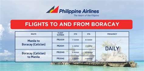 Cheap Flights from Manila to Boracay from ₱1,290.